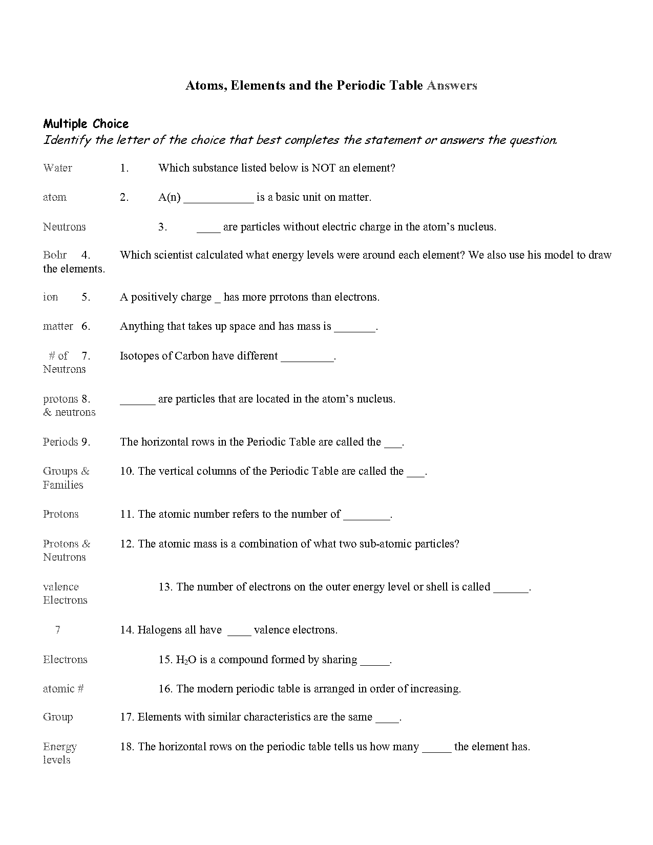 atoms and the periodic table answer key